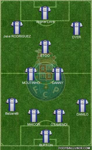 Futebol Clube do Porto - SAD Formation 2013