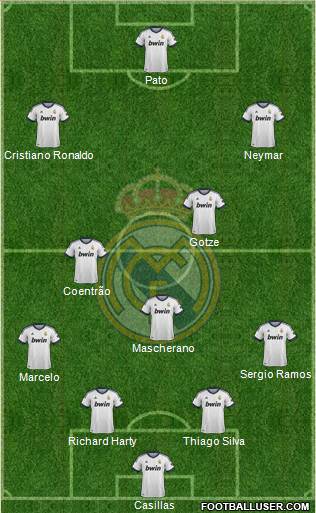 Real Madrid C.F. Formation 2013