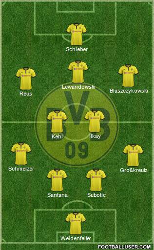 Borussia Dortmund Formation 2013