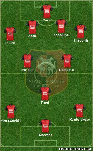 Stade Rennais Football Club Formation 2013