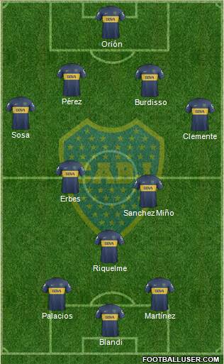 Boca Juniors Formation 2013