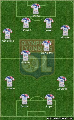 Olympique Lyonnais Formation 2013