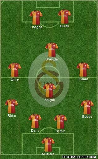 Galatasaray SK Formation 2013