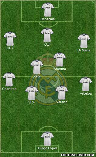 Real Madrid C.F. Formation 2013