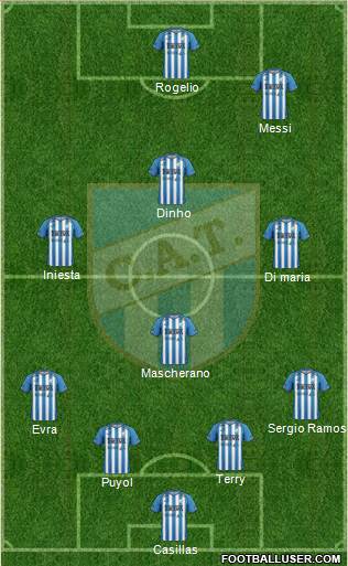 Atlético Tucumán Formation 2013