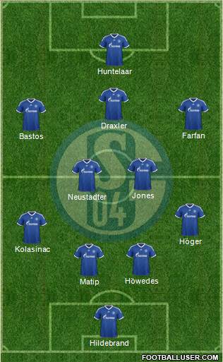 FC Schalke 04 Formation 2013