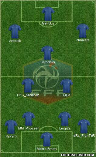 France Formation 2013