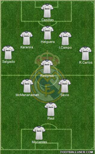 Real Madrid C.F. Formation 2013