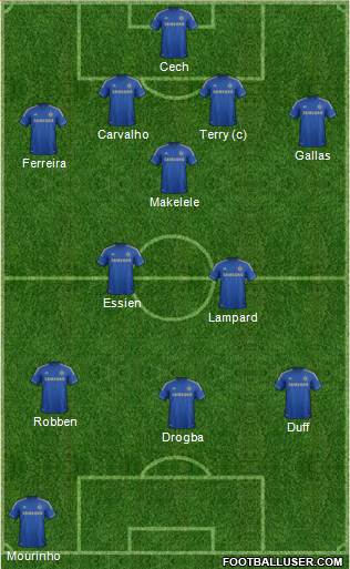 Chelsea Formation 2013
