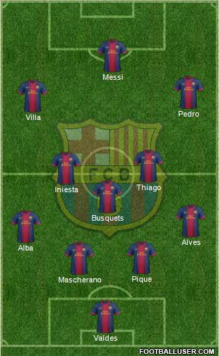 F.C. Barcelona Formation 2013