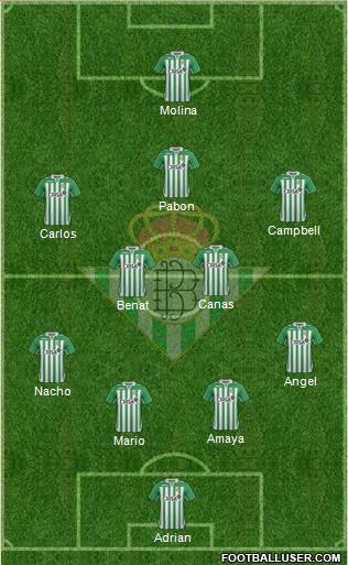 Real Betis B., S.A.D. Formation 2013