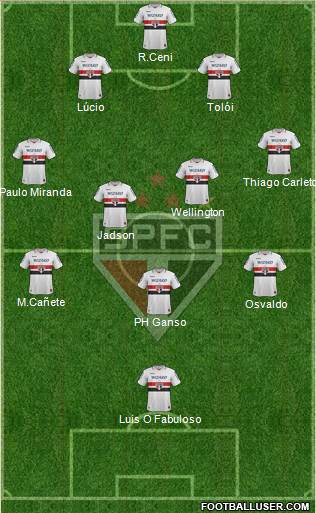 São Paulo FC Formation 2013