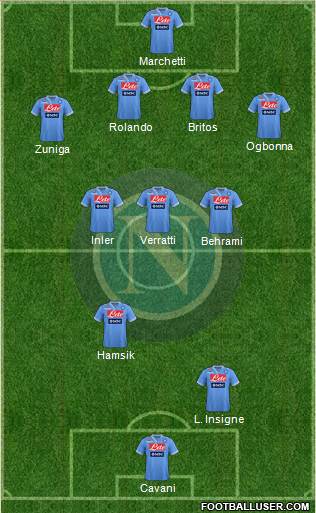 Napoli Formation 2013