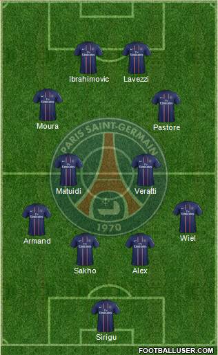 Paris Saint-Germain Formation 2013