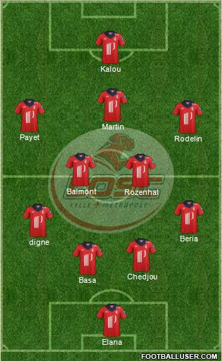 LOSC Lille Métropole Formation 2013