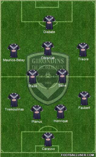 FC Girondins de Bordeaux Formation 2013