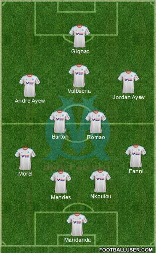 Olympique de Marseille Formation 2013