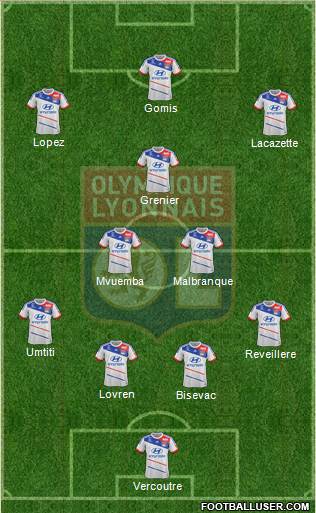 Olympique Lyonnais Formation 2013