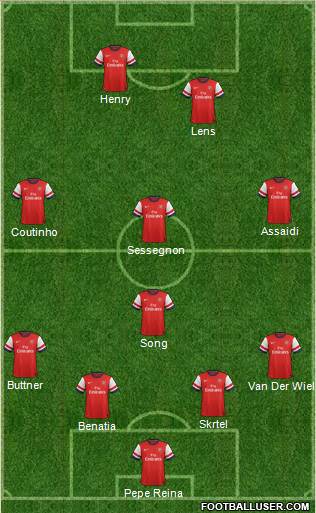 Arsenal Formation 2013