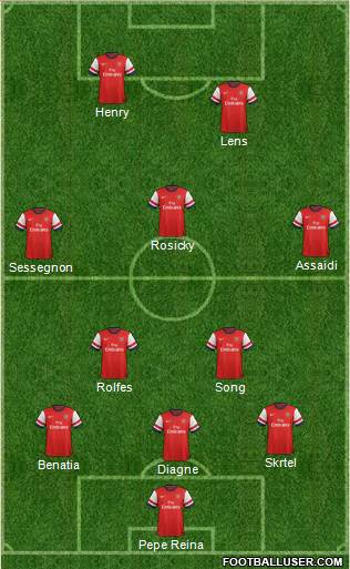 Arsenal Formation 2013