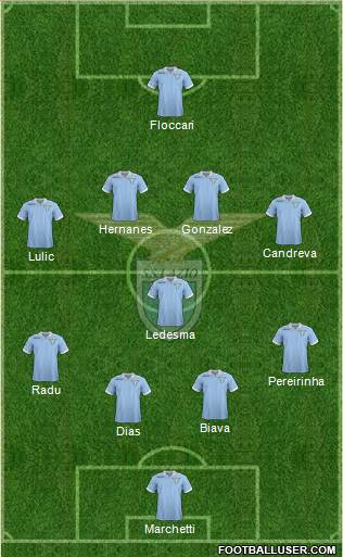 S.S. Lazio Formation 2013