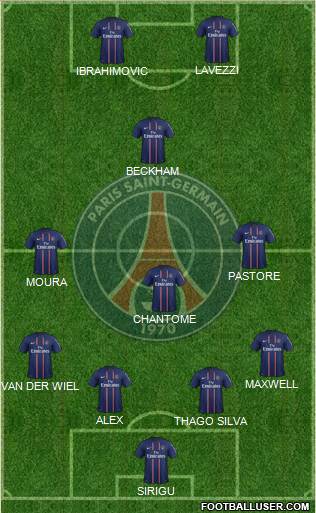 Paris Saint-Germain Formation 2013