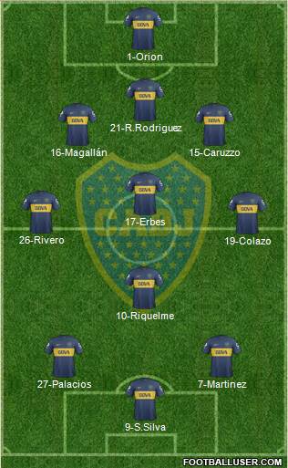 Boca Juniors Formation 2013
