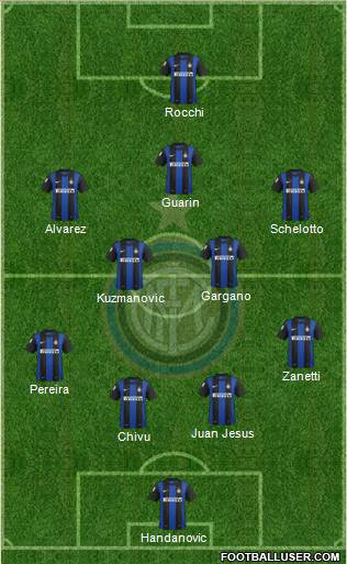 F.C. Internazionale Formation 2013