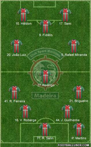 Clube Sport Marítimo - SAD Formation 2013