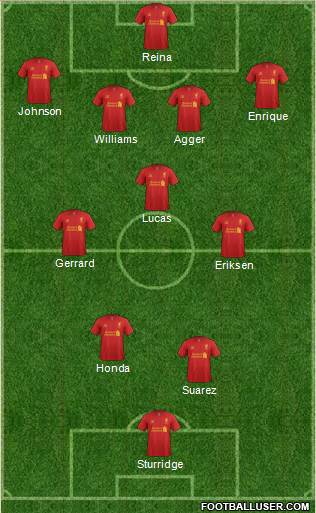 Liverpool Formation 2013