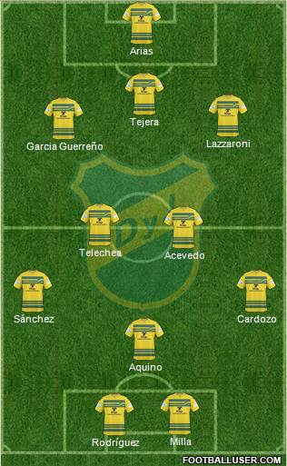 Defensa y Justicia Formation 2013