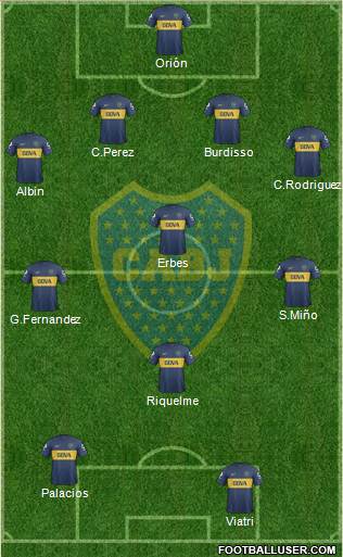 Boca Juniors Formation 2013
