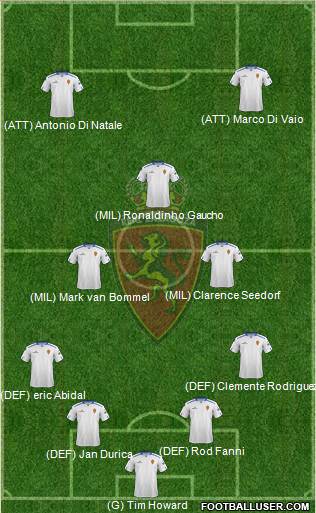 R. Zaragoza S.A.D. Formation 2013