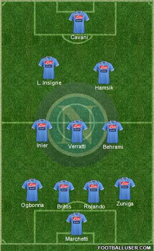 Napoli Formation 2013