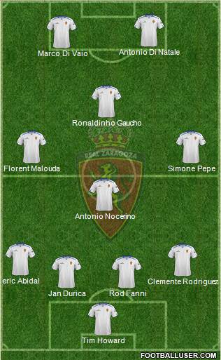 R. Zaragoza S.A.D. Formation 2013