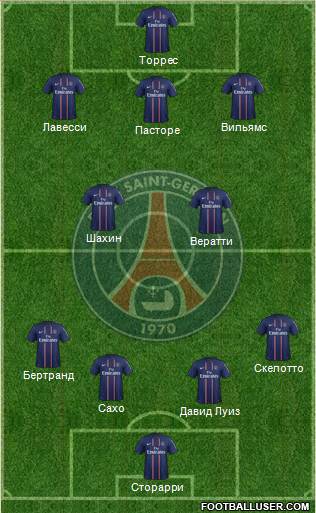 Paris Saint-Germain Formation 2013