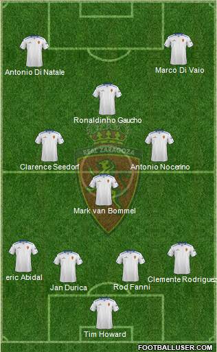R. Zaragoza S.A.D. Formation 2013