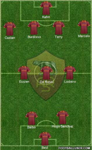AS Roma Formation 2013