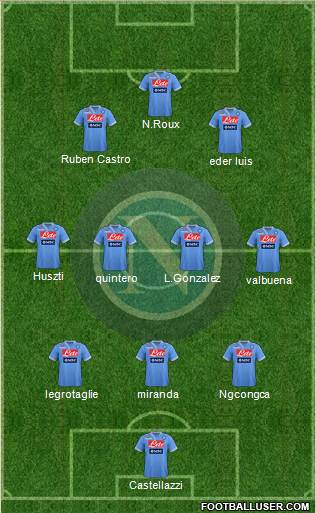 Napoli Formation 2013