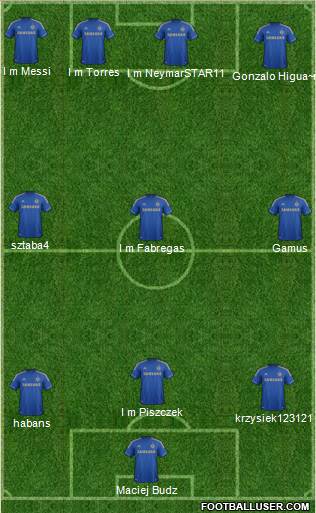 Chelsea Formation 2013