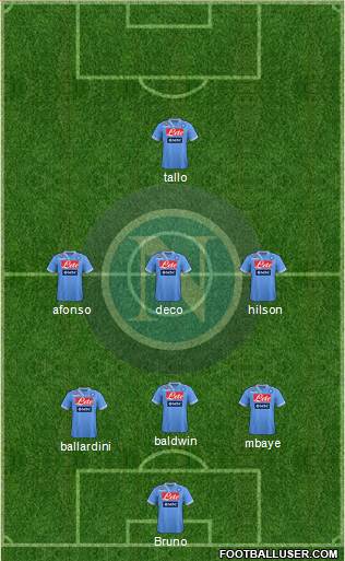 Napoli Formation 2013