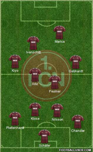 1.FC Nürnberg Formation 2013
