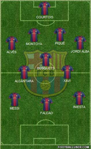F.C. Barcelona Formation 2013