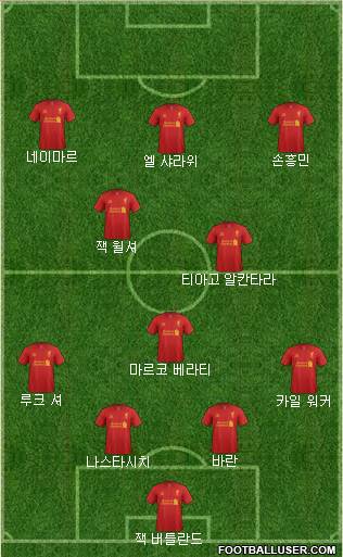 Liverpool Formation 2013