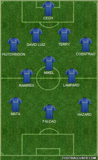 Chelsea Formation 2013