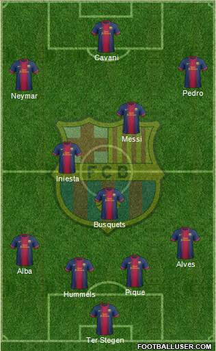 F.C. Barcelona Formation 2013