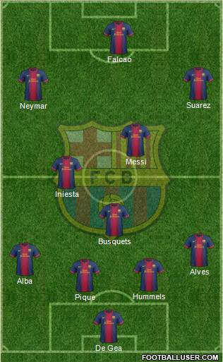 F.C. Barcelona Formation 2013