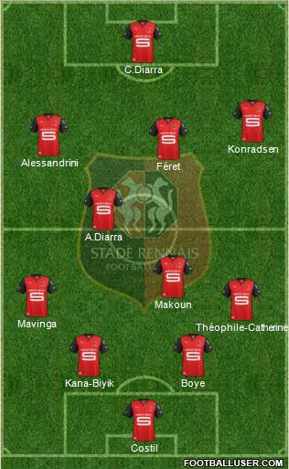Stade Rennais Football Club Formation 2013