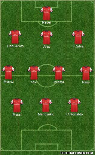 Arsenal Formation 2013