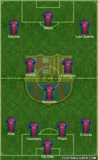 F.C. Barcelona Formation 2013
